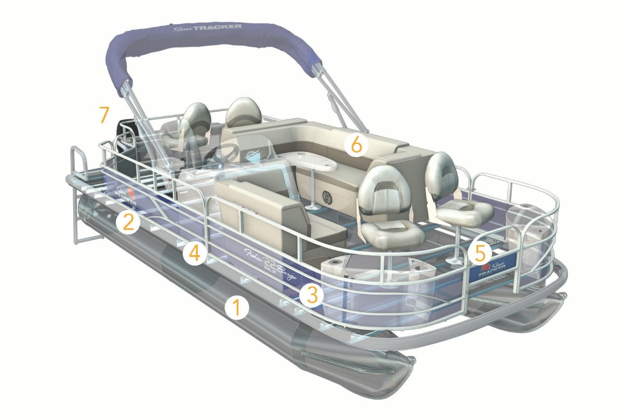 SUN TRACKER Pontoons Quality Manufacturing